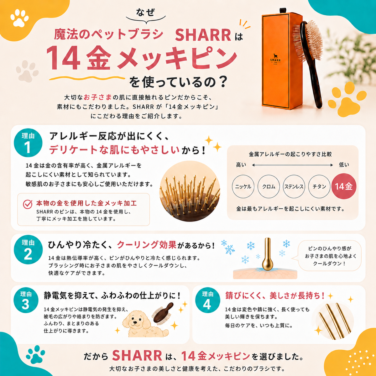 Magical Pet Brush SHARR