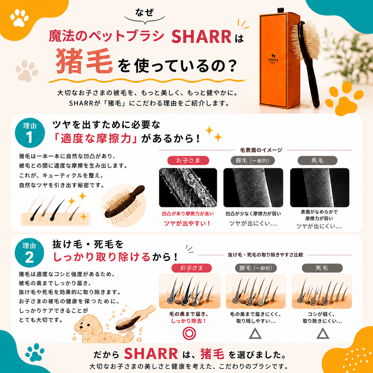 魔法のペットブラシ SHARR
